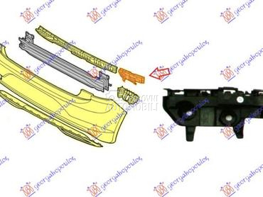 NOSAC ZADNJEG BRANIKA PLASTICN za Volkswagen Polo od 2017. do 2021. god.