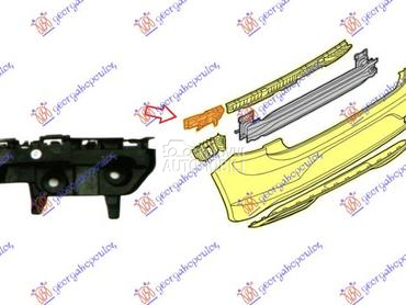 NOSAC ZADNJEG BRANIKA PLASTICN za Volkswagen Polo od 2017. do 2021. god.