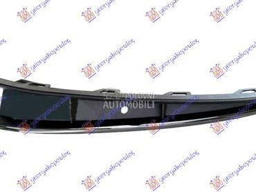 RESETKA PREDNJEG BRANIKA DONJA za Volkswagen Polo od 2017. do 2021. god.