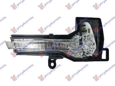 MIGAVAC U RETROVIZORU (LED) za Volkswagen Polo od 2017. do 2021. god.