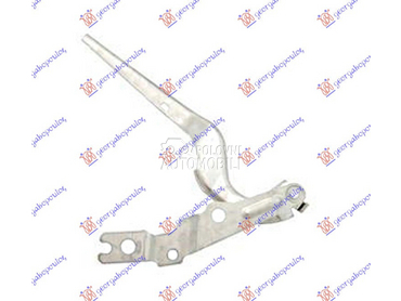 MAKAZE HAUBE za Volkswagen Polo od 2017. do 2021. god.