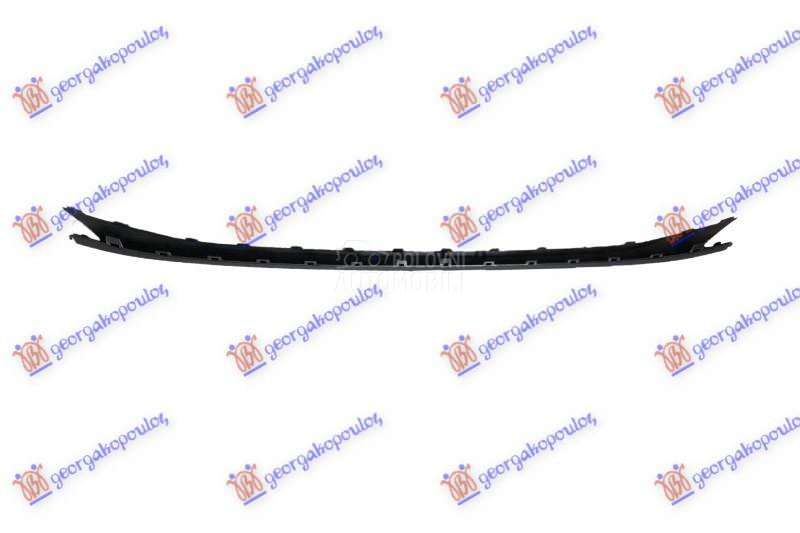 NOSAC SPOJLERA PREDNJEG BRANIK