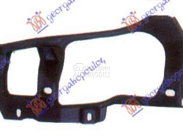 OKVIR FARA PLASTICNI za Volkswagen Touareg od 2014. do 2018. god.