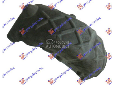 ZADNJE POTKRILO PLASTICNO za Volkswagen Touareg od 2014. do 2018. god.