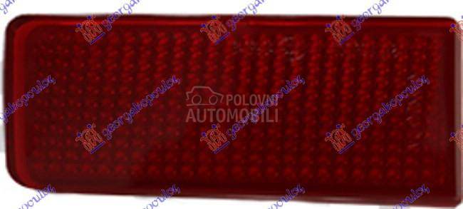 KATADIOPTER U ZADNJEM BRANIKU