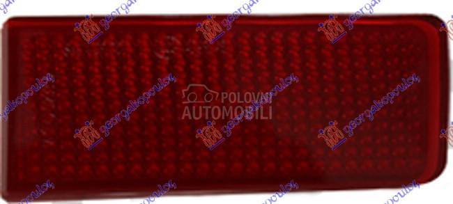 KATADIOPTER U ZADNJEM BRANIKU