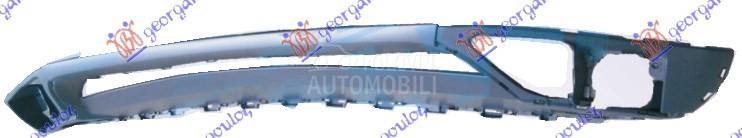 SPOJLER PREDNJEG BRANIKA