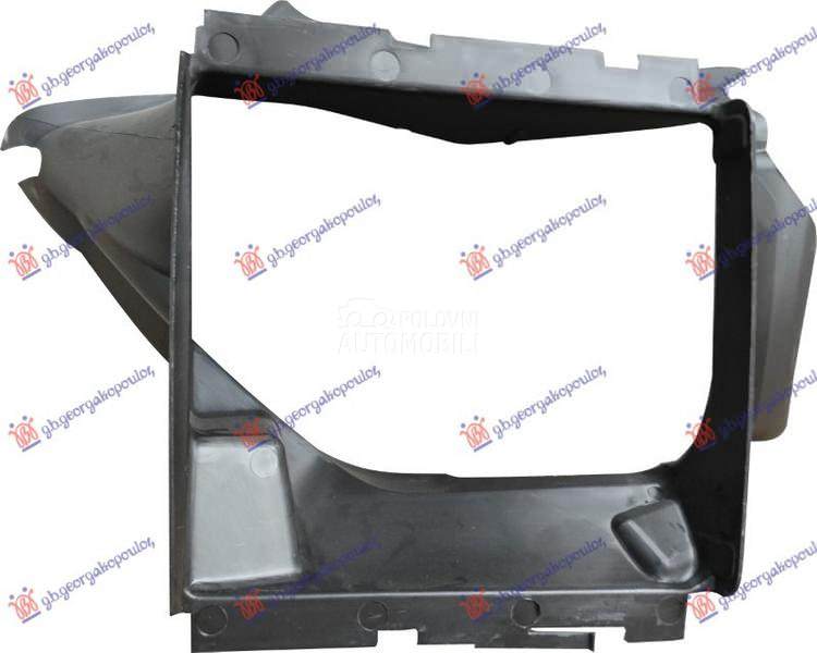 USMERIVAC VAZDUHA INTERKULERA