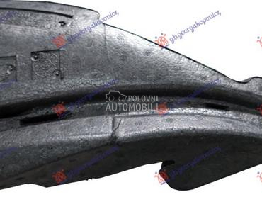 APSORBER PREDNJEG BRANIKA BOCN za Volkswagen Touareg od 2014. do 2018. god.