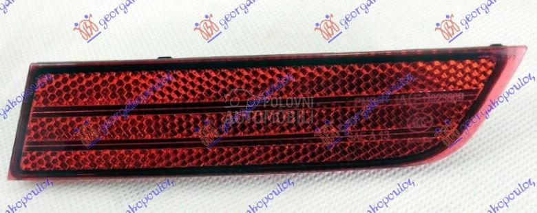 KATADIOPTER U ZADNJEM BRANIKU