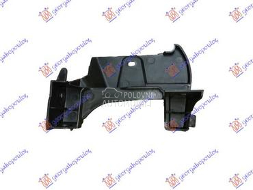 OKVIR FARA PLASTICNI za Volkswagen Touareg od 2018. do 2025. god.