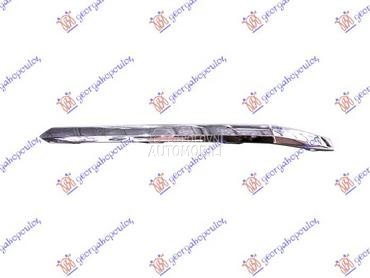 LAJSNA RESETKE PREDNJEG BRANIK za Volkswagen Touareg od 2018. do 2025. god.