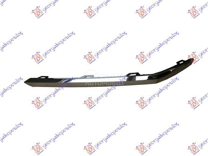 LAJSNA RESETKE PREDNJEG BRANIK