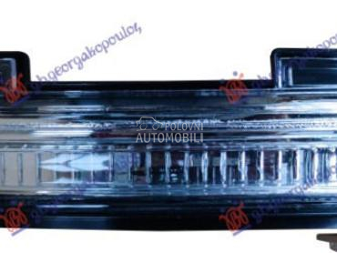 MIGAVAC U RETROVIZORU LED za Volkswagen Touareg od 2018. do 2025. god.