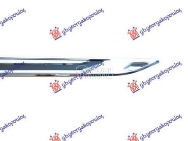 LAJSNA PREDNJEG BLATOBRANA HRO za Volkswagen Touareg od 2018. do 2025. god.