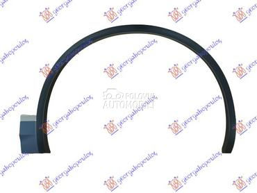 RUB PLASTICNI PREDNJEG BLATOBR za Volkswagen Touareg od 2018. do 2025. god.