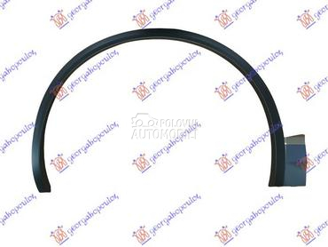 RUB PLASTICNI PREDNJEG BLATOBR za Volkswagen Touareg od 2018. do 2025. god.