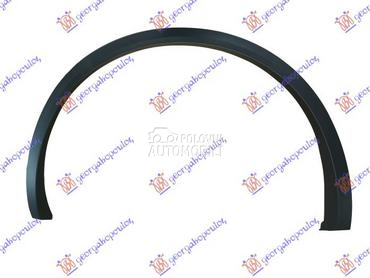 RUB PLASTICNI ZADNJEG BLATOBRA za Volkswagen Touareg od 2018. do 2025. god.