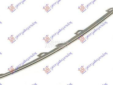 LAJSNA RESETKE PREDNJEG BRANIK za Volkswagen Sharan od 2010. do 2025. god.