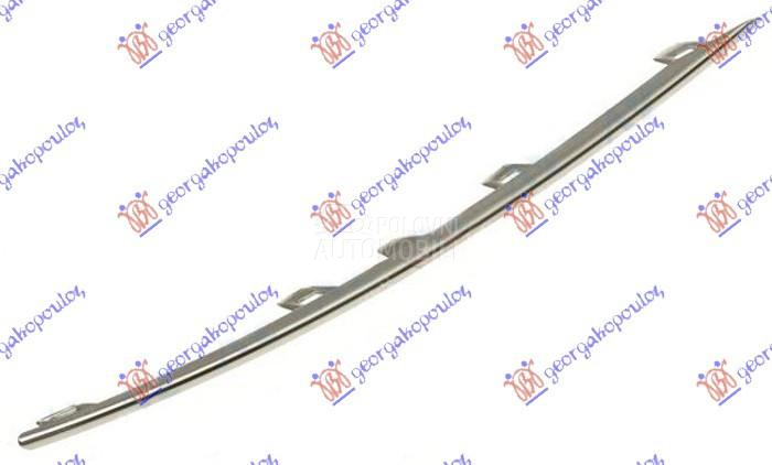 LAJSNA RESETKE PREDNJEG BRANIK