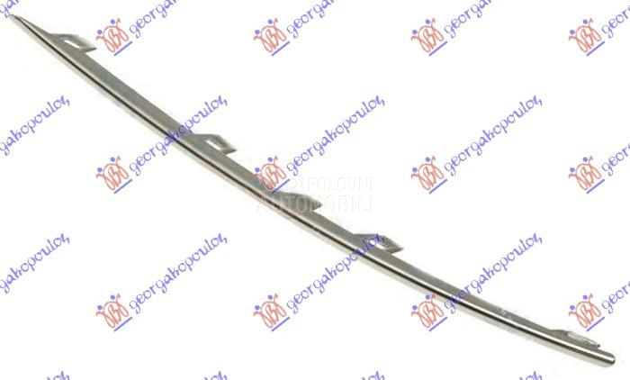 LAJSNA RESETKE PREDNJEG BRANIK