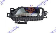 KVAKA PREDNJIH/ZADNJIH UNUTRAS