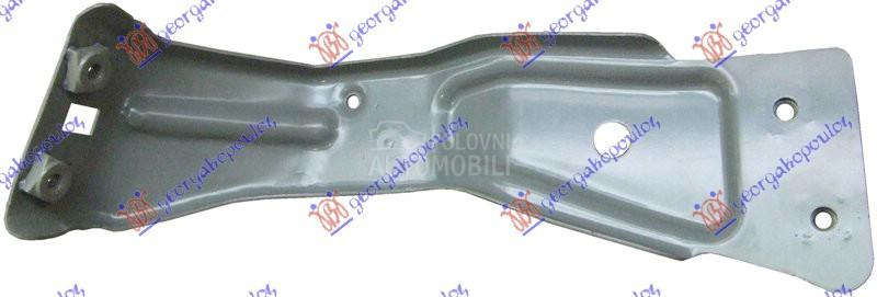 NOSAC PREDNJEG BLATOBRANA