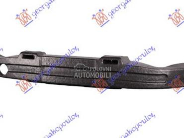 APSORBER PREDNJEG BRANIKA za Volkswagen Jetta od 2010. do 2014. god.