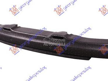 APSORBER ZADNJEG BRANIKA za Volkswagen Jetta od 2010. do 2014. god.