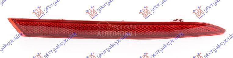 KATADIOPTER U ZADNJEM BRANIKU