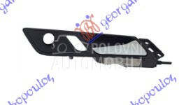 KVAKA PREDNJIH VRATA UNUTRASNJ