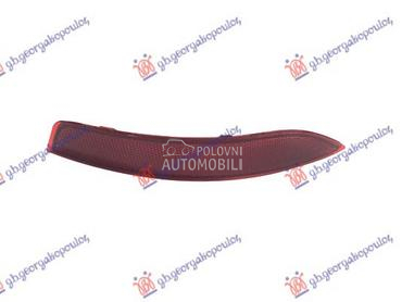 KATADIOPTER U ZADNJEM BRANIKU za Volkswagen Jetta od 2014. do 2018. god.