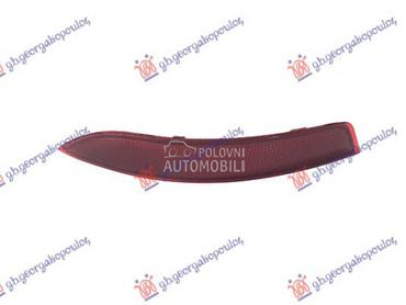 KATADIOPTER U ZADNJEM BRANIKU za Volkswagen Jetta od 2014. do 2018. god.