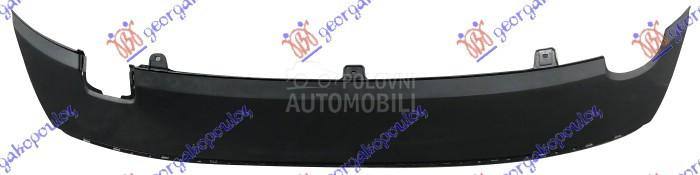 SPOJLER ZADNJEG BRANIKA