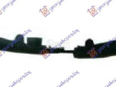 NOSAC HLADNJAKA (USMERIVAC VAZ za Volkswagen Passat od 2011. do 2015. god.