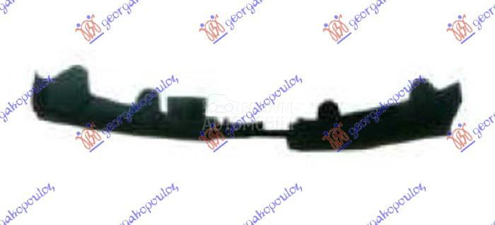 NOSAC HLADNJAKA (USMERIVAC VAZ