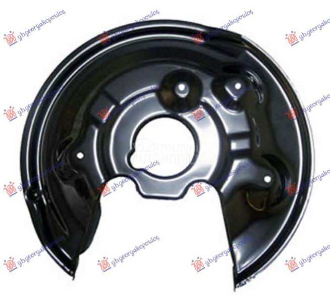 ZASTITA ZADNJEG KOCIONOG DISKA