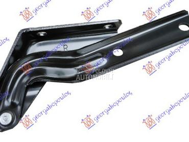 MAKAZE HAUBE za Volkswagen Passat od 2011. do 2015. god.