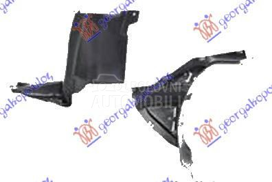 POTKRILO (PREDNJI DEO)