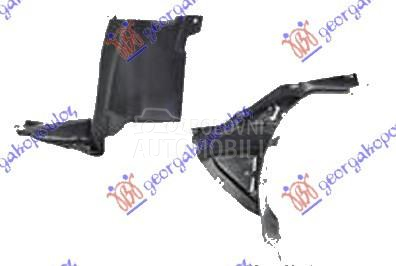 POTKRILO (PREDNJI DEO)