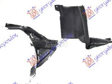 POTKRILO (PREDNJI DEO) za Volkswagen Passat od 2019. do 2025. god.