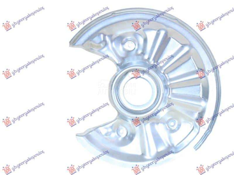 ZASTITA ZADNJEG KOCIONOG DISKA