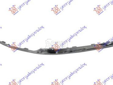 LAJSNA ZADNJEG BRANIKA HROM (S za Volkswagen Passat od 2015. do 2019. god.