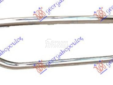 OKVIR POKLOPCA SPOJLERA ZADNJE za Volkswagen Passat od 2015. do 2019. god.