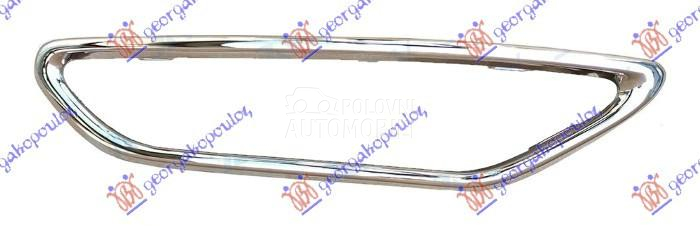 OKVIR POKLOPCA SPOJLERA ZADNJE