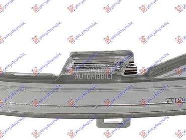 MIGAVAC U RETROVIZORU za Volkswagen Passat od 2019. do 2025. god.