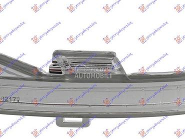 MIGAVAC U RETROVIZORU za Volkswagen Golf 8 od 2024. do 2025. god.