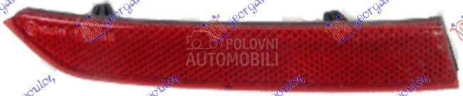 KATADIOPTER U ZADNJEM BRANIKU