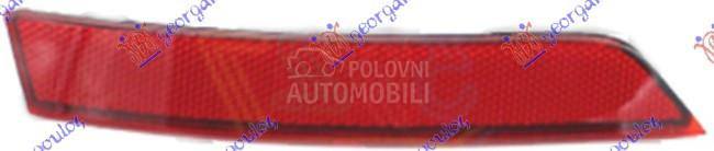 KATADIOPTER U ZADNJEM BRANIKU