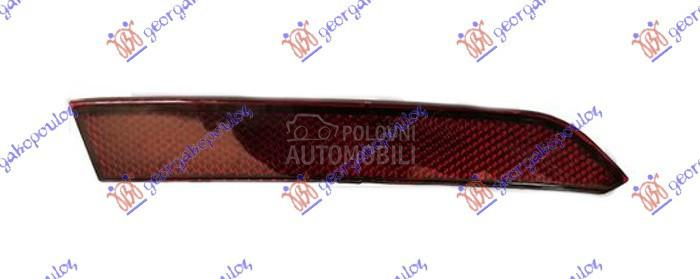 KATADIOPTER U ZADNJEM BRANIKU